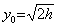 Eq3_15b