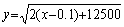 Eq3_16d