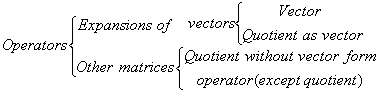 Oper.gif