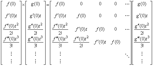 Eq5_42