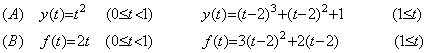 Eq5_68