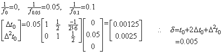 Eq1_29a