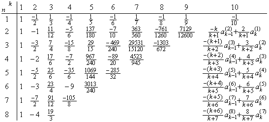 Ta.2_5