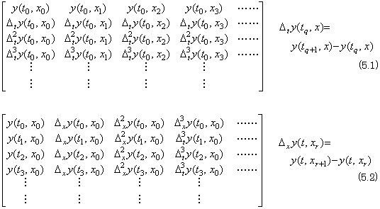 Eq5_1