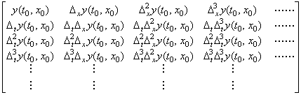 Eq5_3