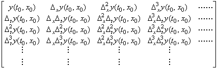Eq5_4